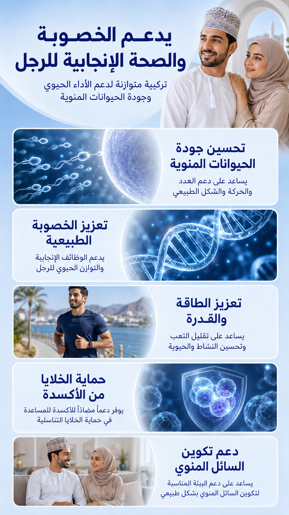 مكمل دعم الخصوبة والصحة الإنجابية للرجال — Men Fertility Tablet · 60 قرص