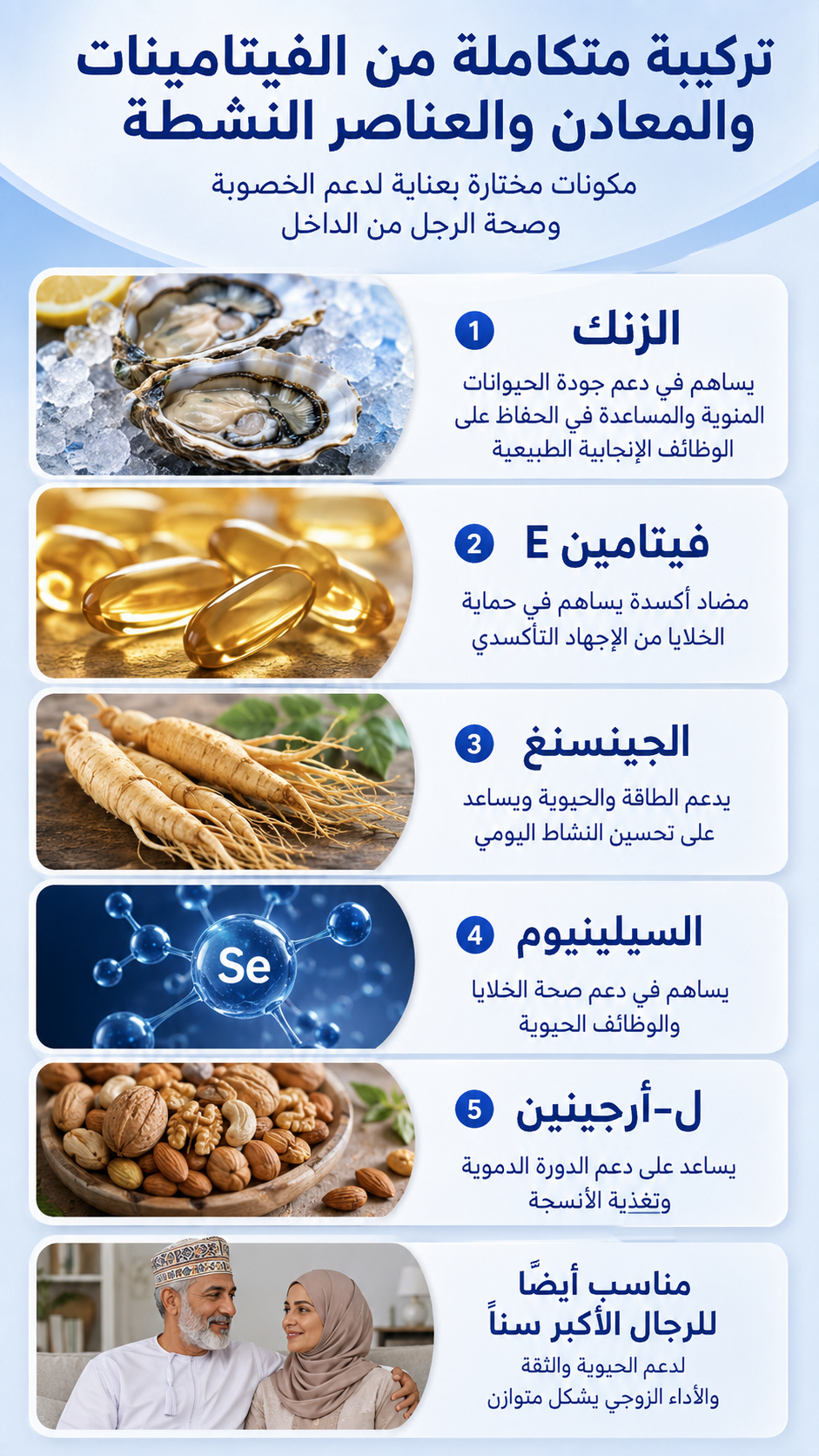 مكمل دعم الخصوبة والصحة الإنجابية للرجال — Men Fertility Tablet · 60 قرص